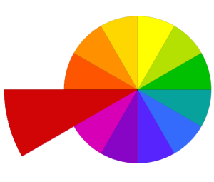 red in the color wheel