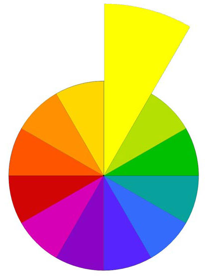 day 1: 12 days of&nbsp;Twelvty