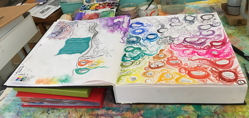 book of days (400 page sketchbook)